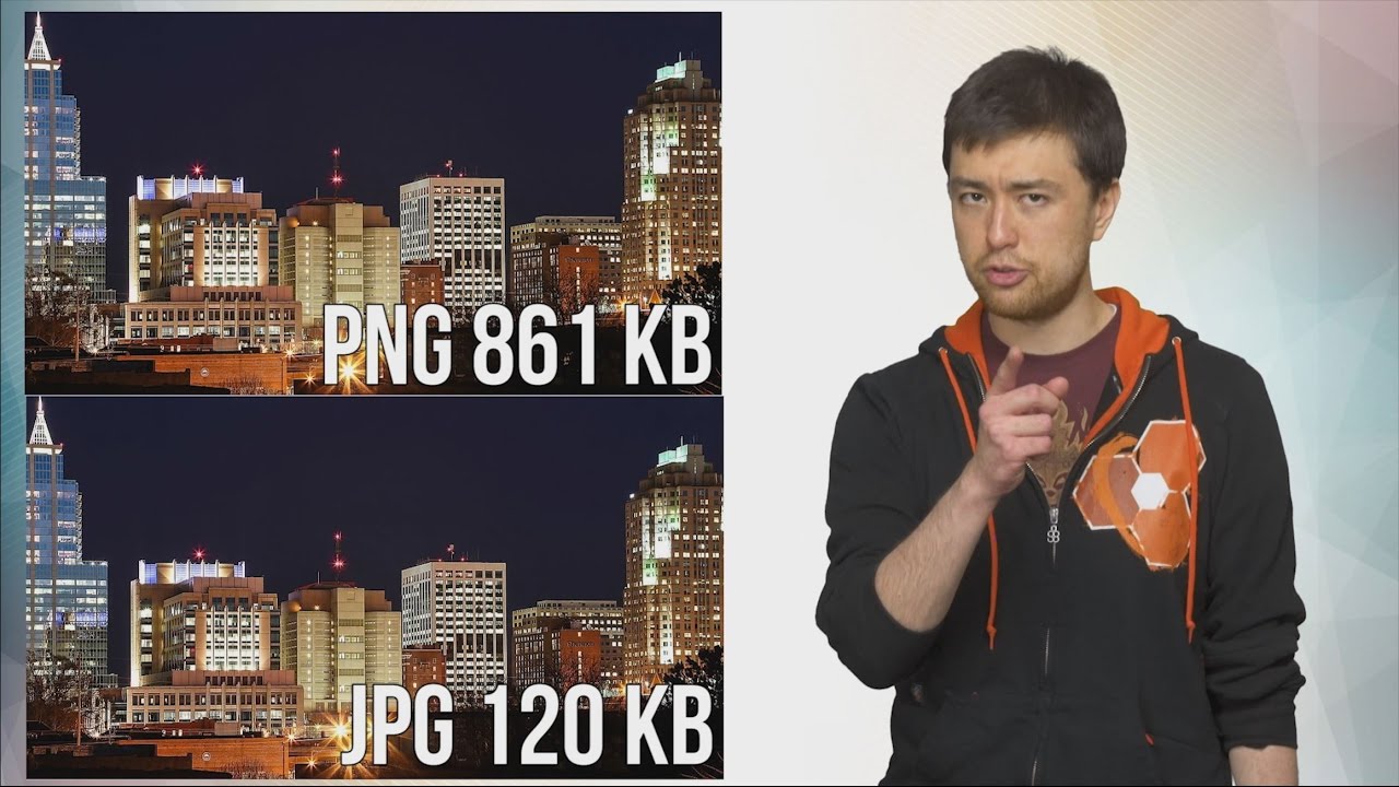 Image File Formats – JPEG, GIF, PNG