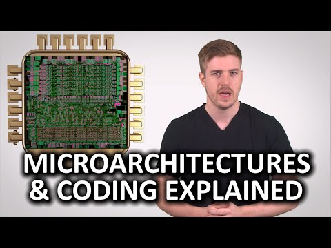 Coding Communication & CPU Microarchitectures as Fast As Possible