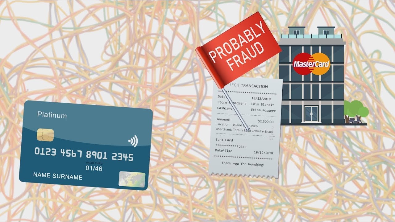 How Does Credit Card Fraud Protection Work?